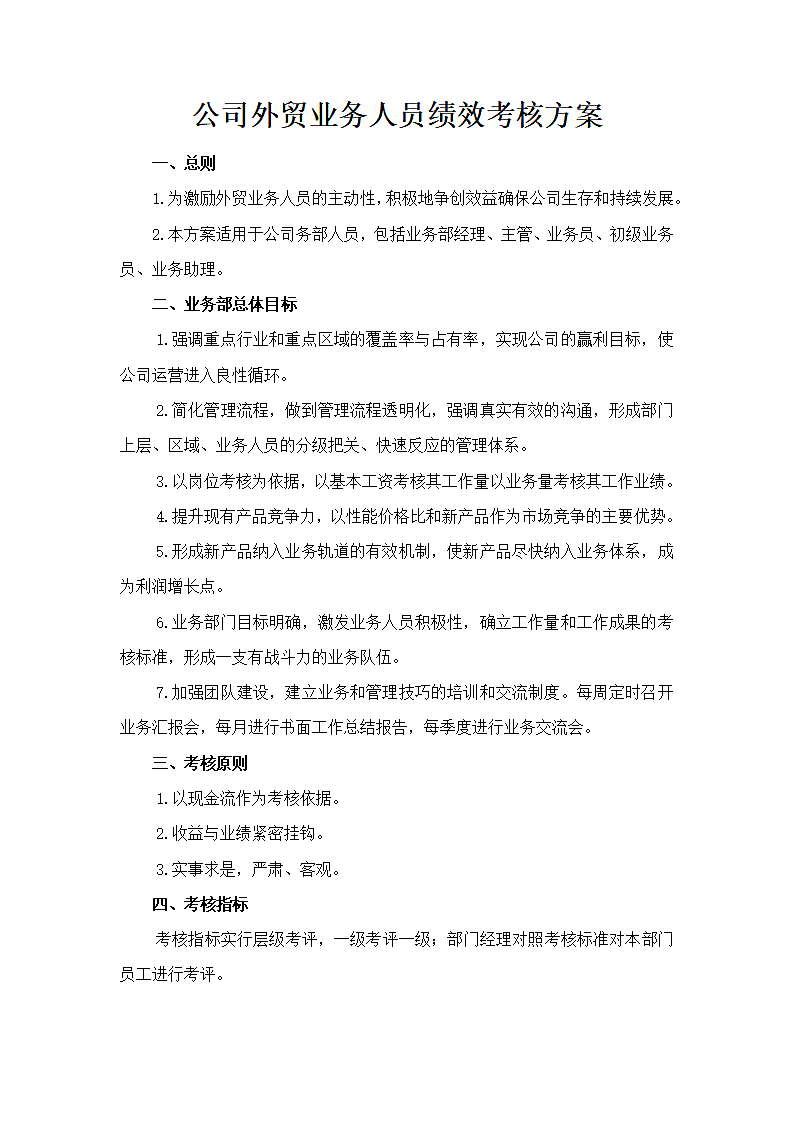 公司外贸业务人员绩效考核方案.docx