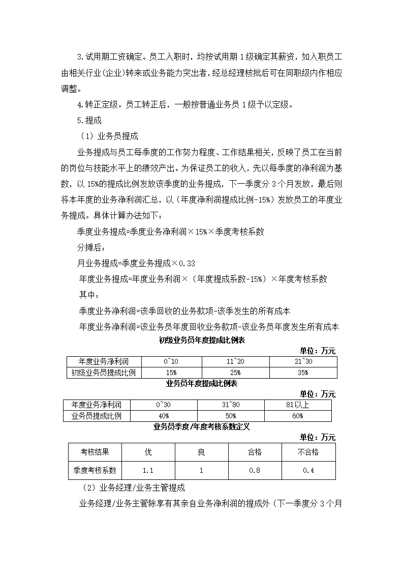 公司外贸业务人员绩效考核方案.docx第5页