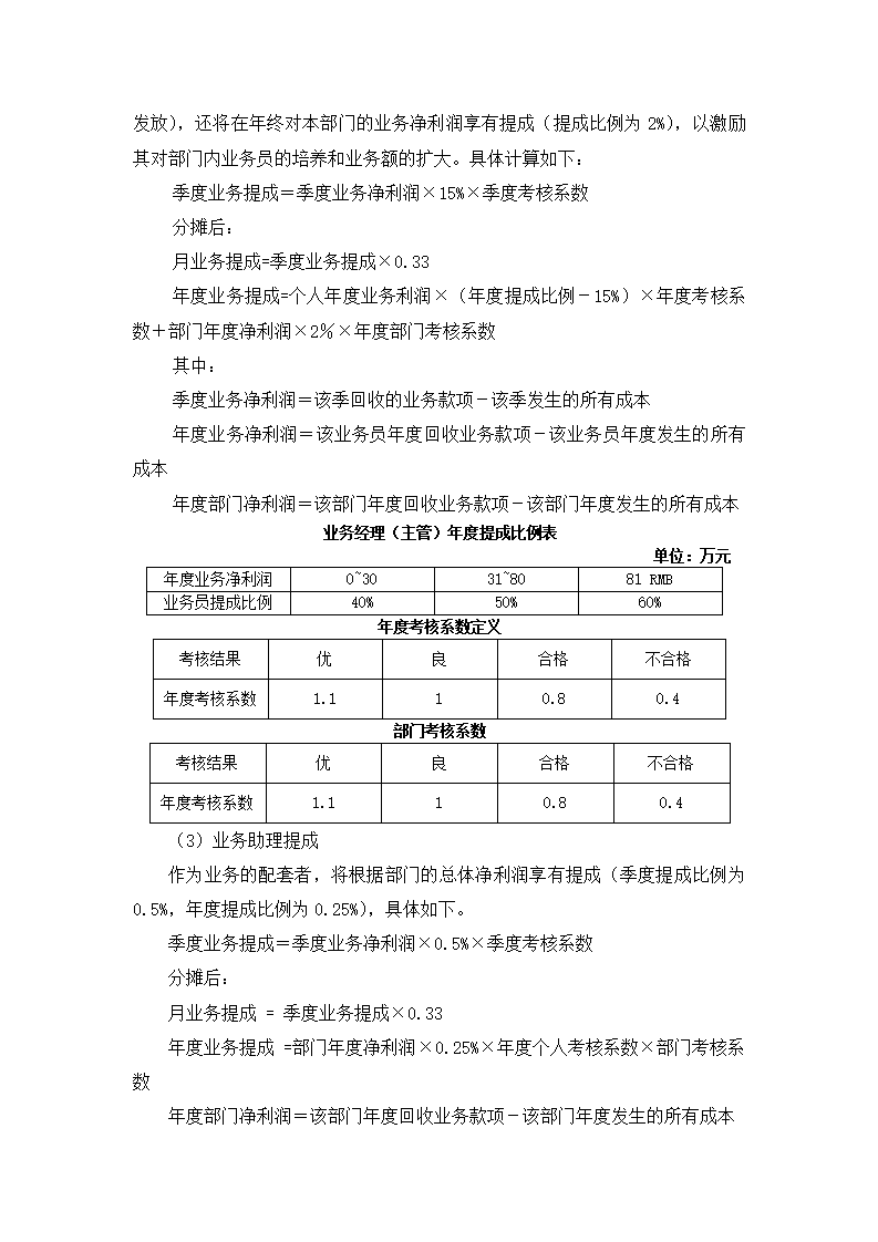 公司外贸业务人员绩效考核方案.docx第6页