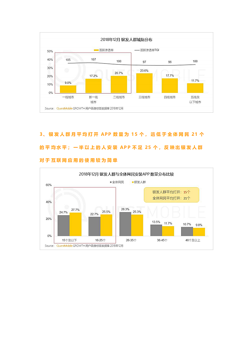 银发人群洞察报告：老人到底有多爱看新闻、刷视频、躁音乐第2页