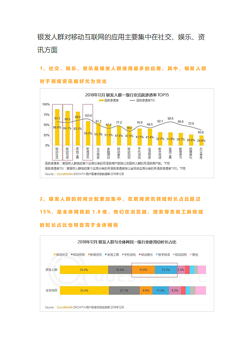 银发人群洞察报告：老人到底有多爱看新闻、刷视频、躁音乐第3页