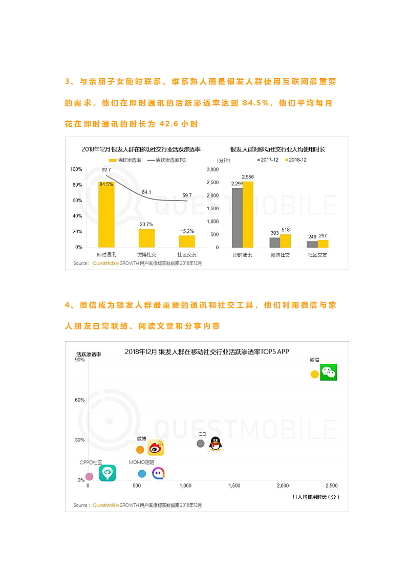 银发人群洞察报告：老人到底有多爱看新闻、刷视频、躁音乐第4页