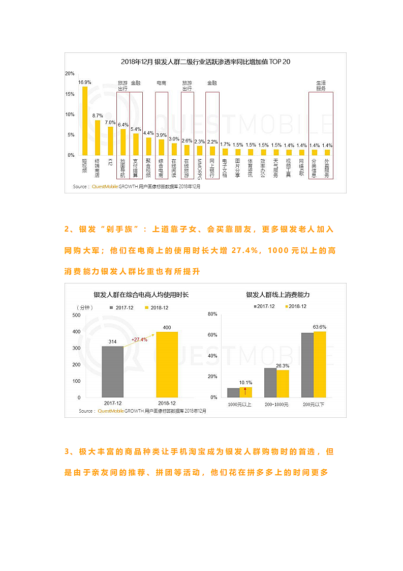 银发人群洞察报告：老人到底有多爱看新闻、刷视频、躁音乐第7页