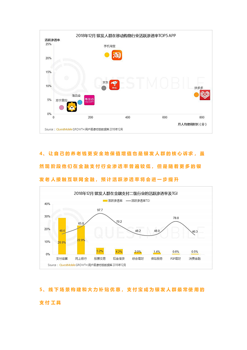 银发人群洞察报告：老人到底有多爱看新闻、刷视频、躁音乐第8页