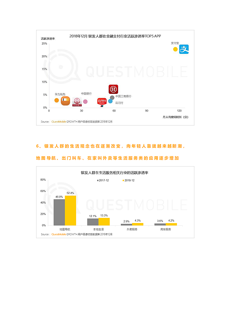 银发人群洞察报告：老人到底有多爱看新闻、刷视频、躁音乐第9页