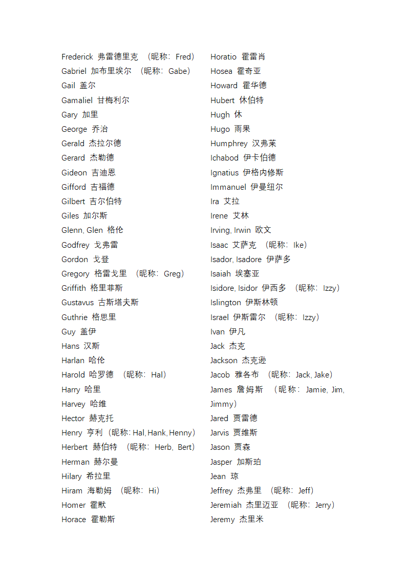 外国人名大全男名第3页