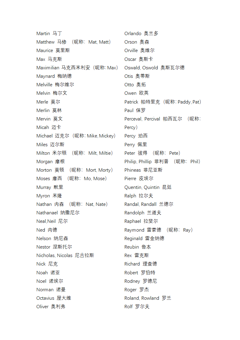 外国人名大全男名第5页