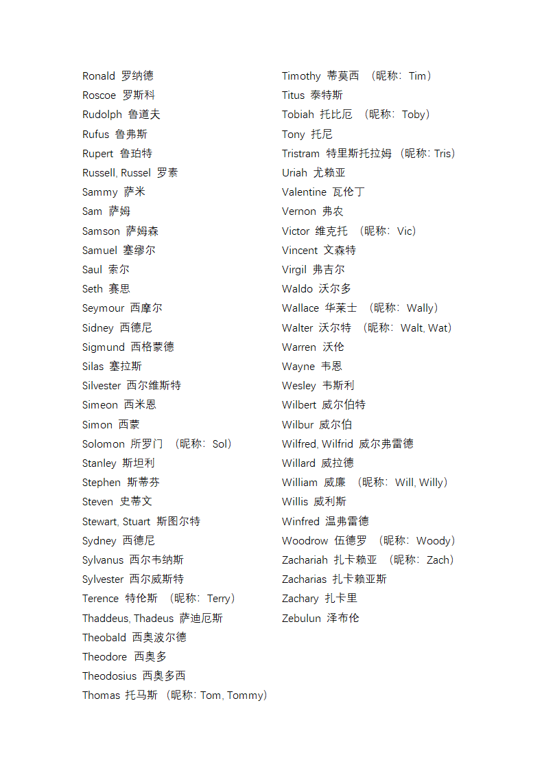 外国人名大全男名第6页