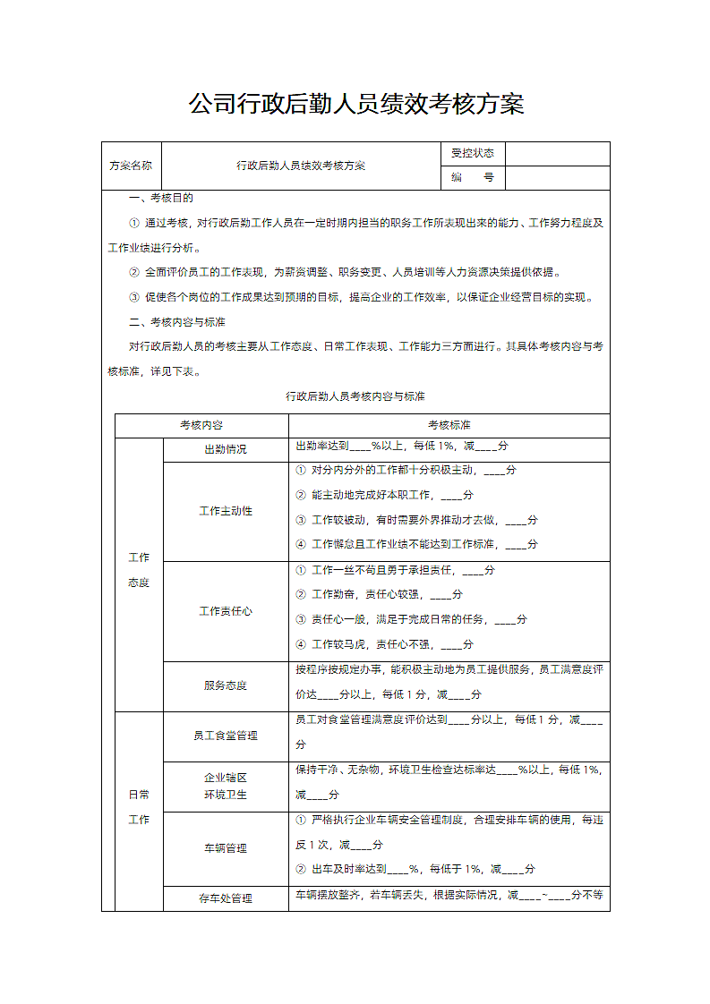 公司行政后勤人员绩效考核方案.docx第1页