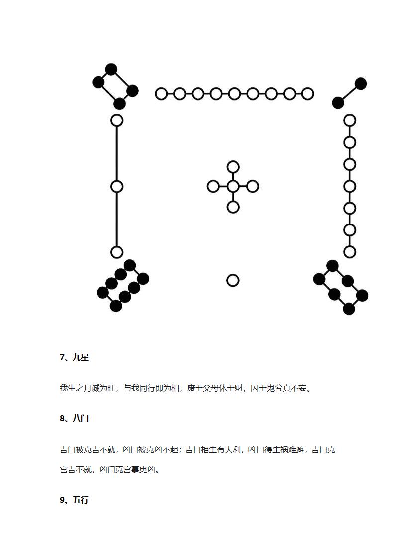 奇门遁甲总口诀第4页