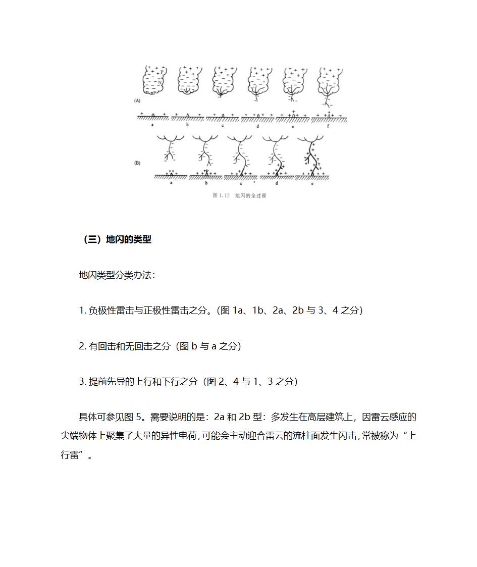 雷电基本知识第7页