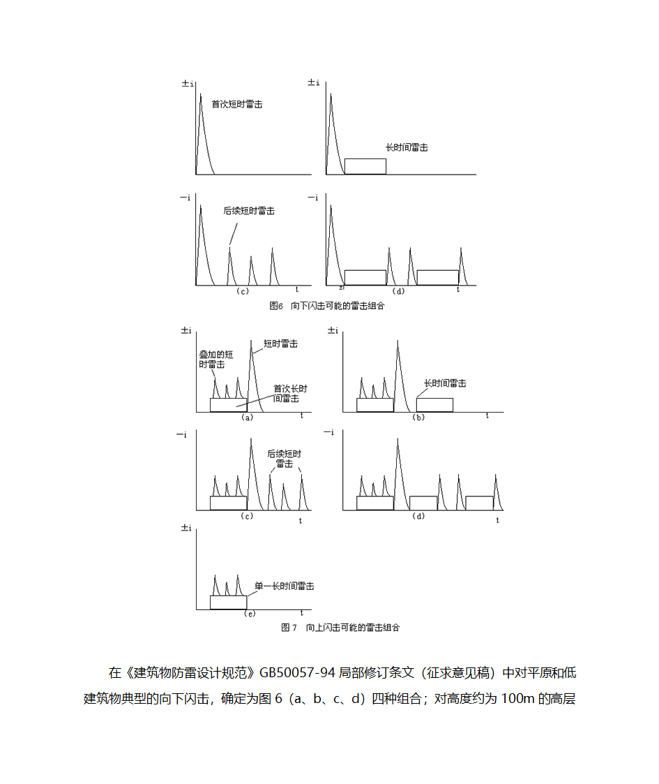 雷电基本知识第9页