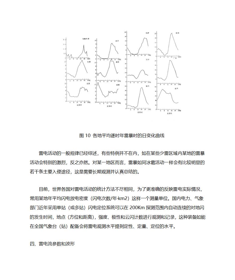 雷电基本知识第15页
