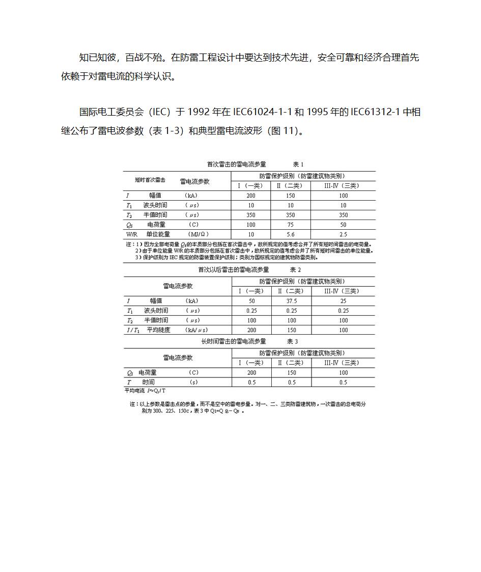 雷电基本知识第16页