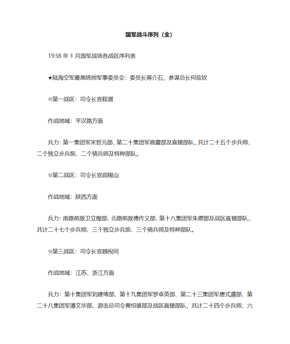 国军战斗序列第1页