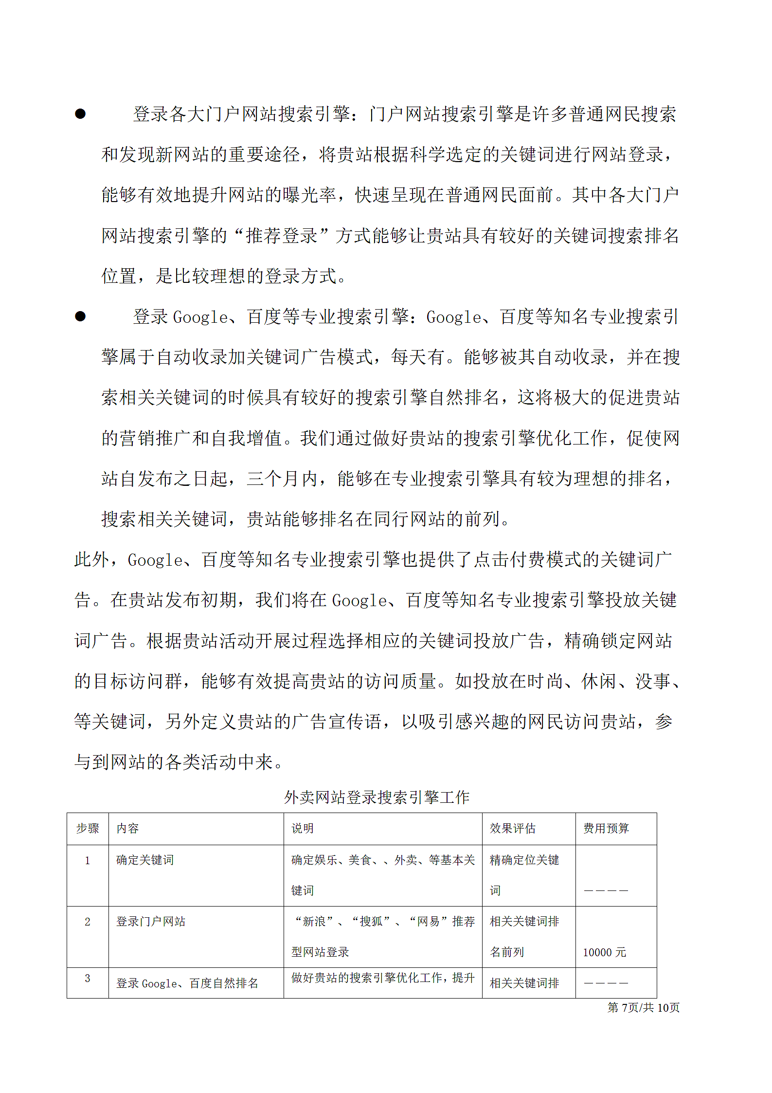 餐饮外卖网平台策划方案运营方案第7页