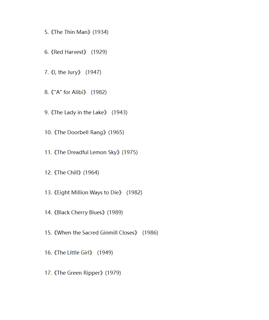 美国推理作家协会100部经典推理小说第35页