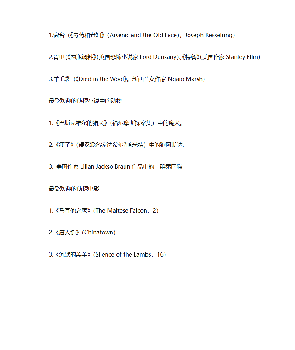 美国推理作家协会100部经典推理小说第45页