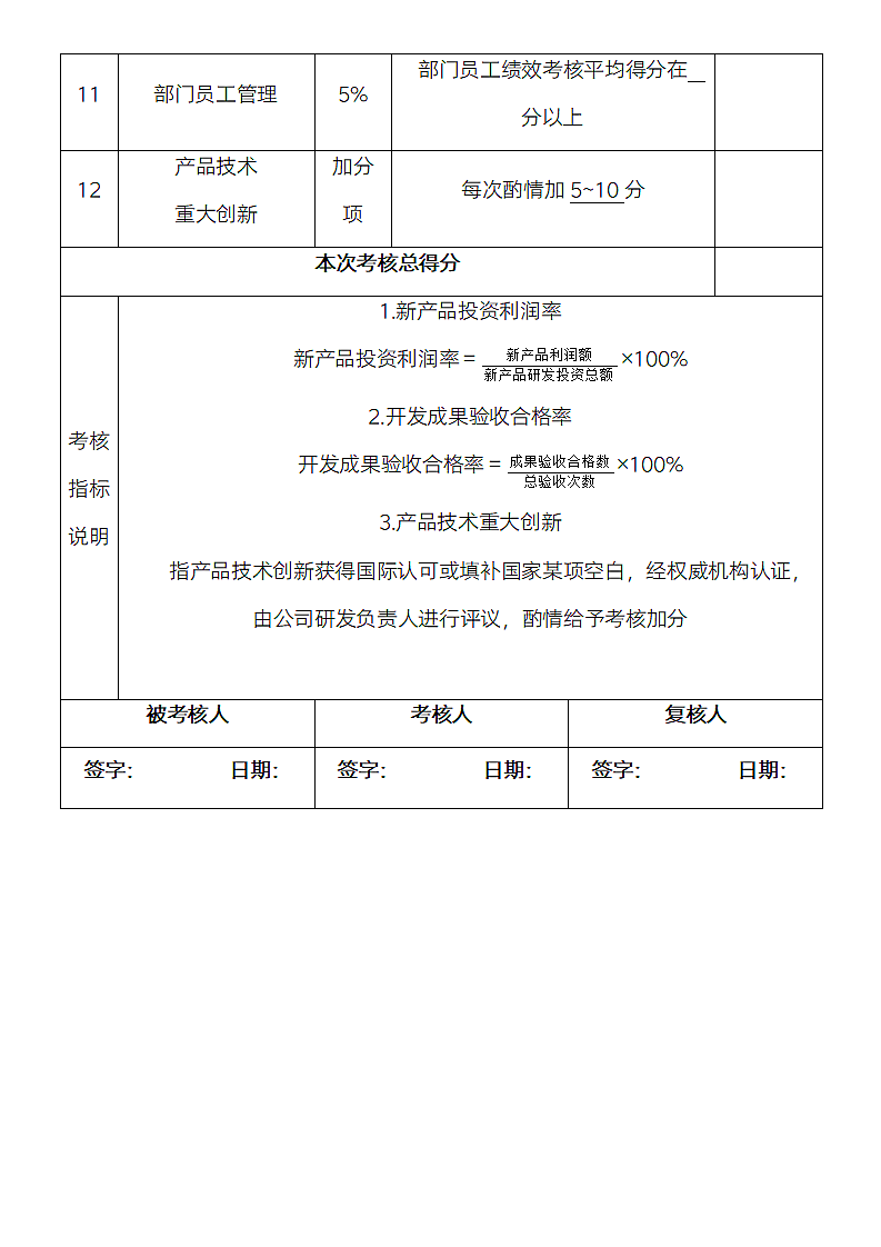 公司研发部提高研发人员绩效考核方案.docx第8页