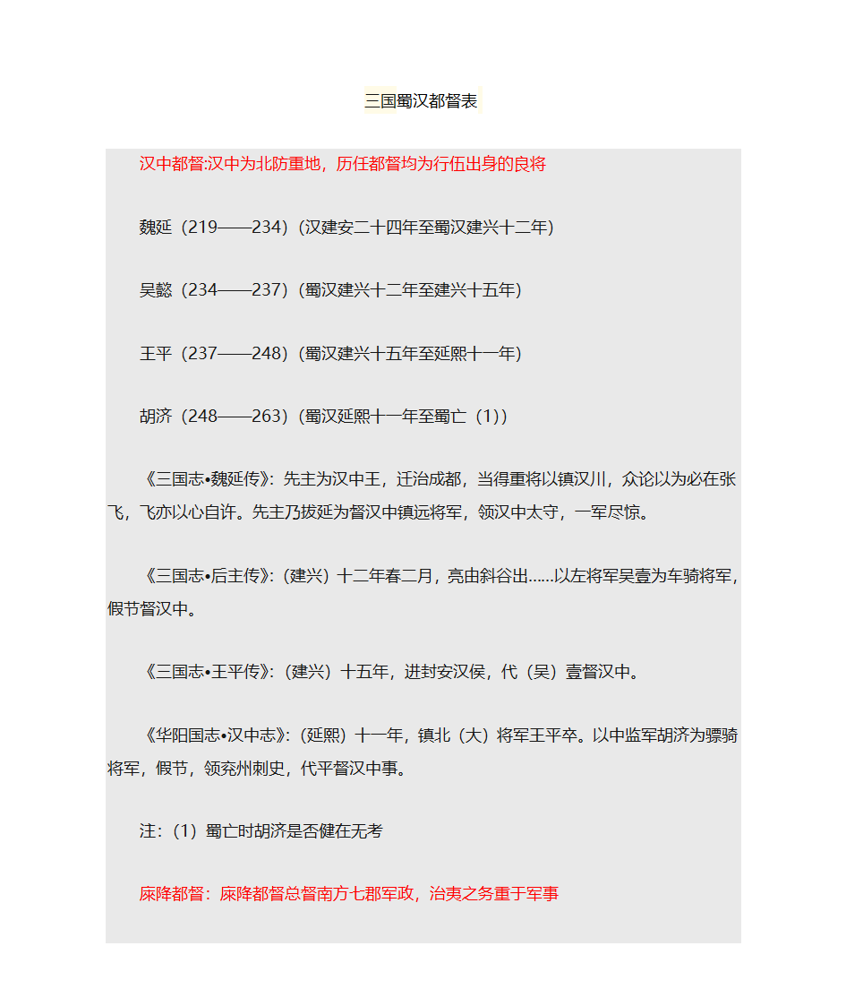 三国蜀汉都督表第1页