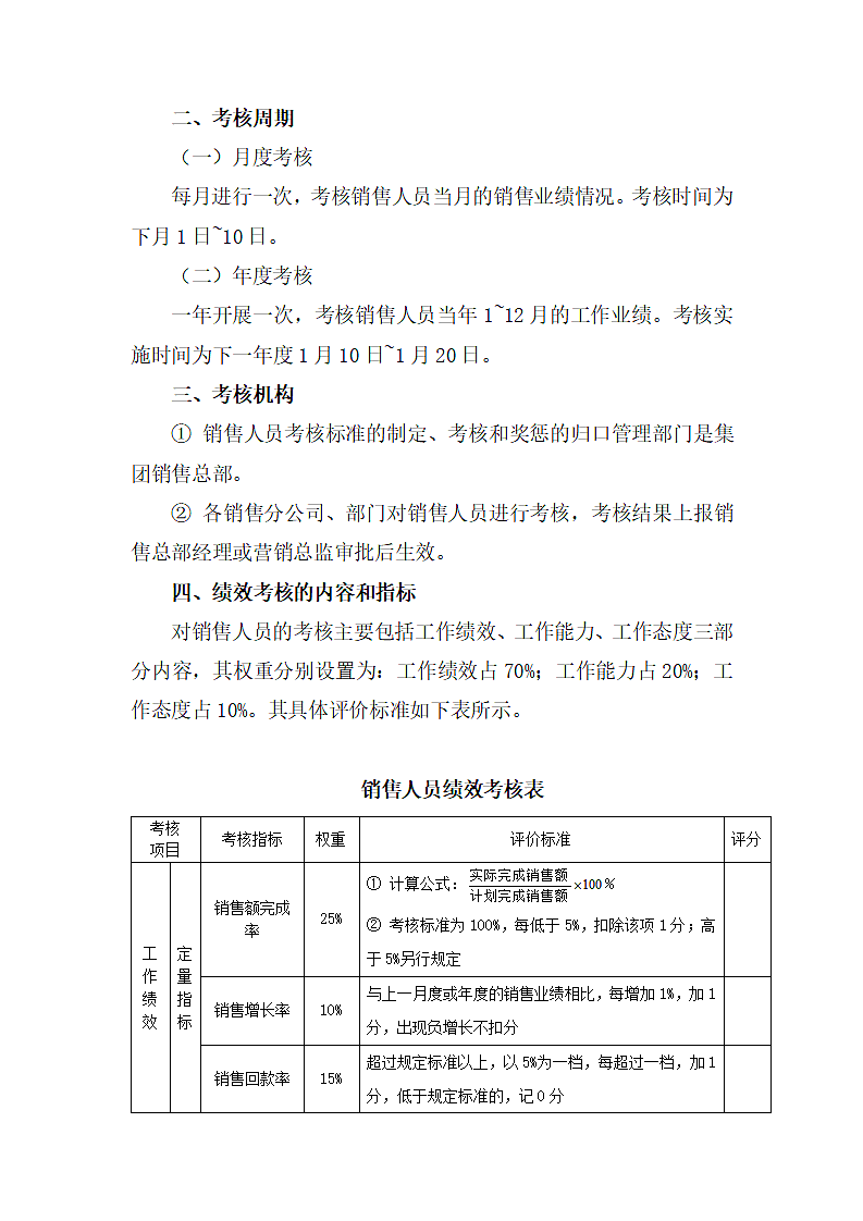 公司销售人员绩效管理方案.docx第2页