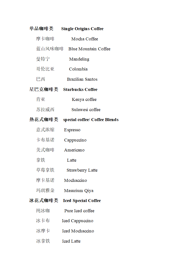 咖啡英文第1页