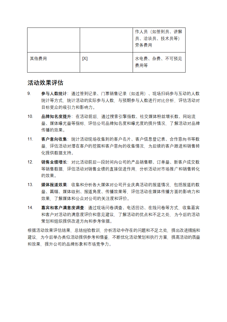 公司开业庆典活动方案第4页