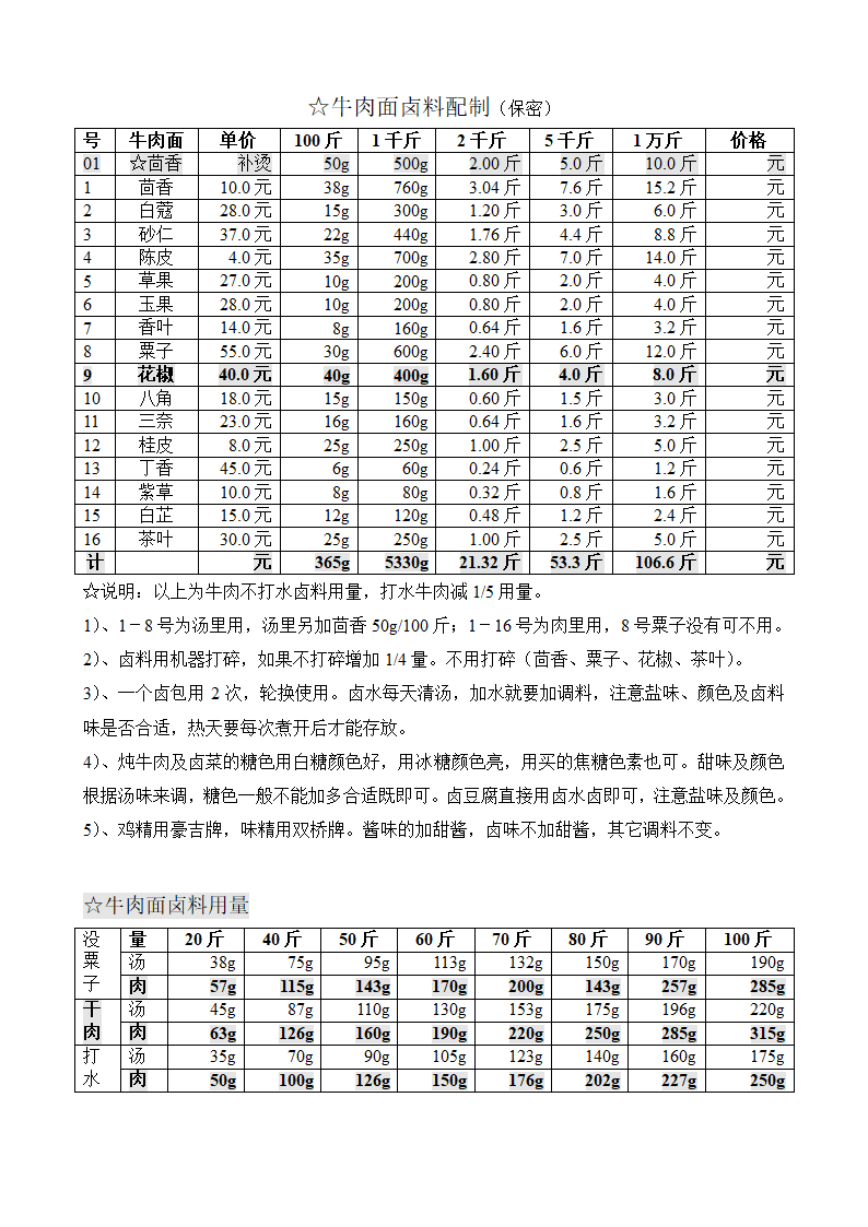 牛肉面配方第1页