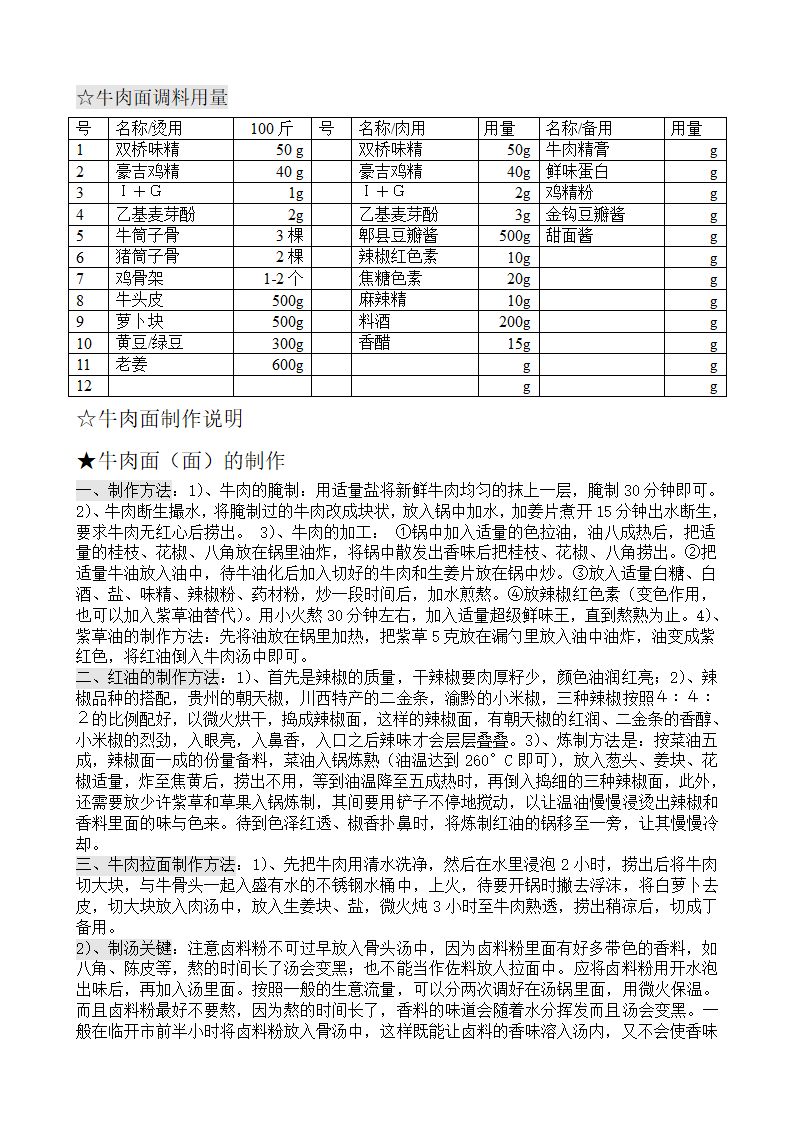 牛肉面配方第2页