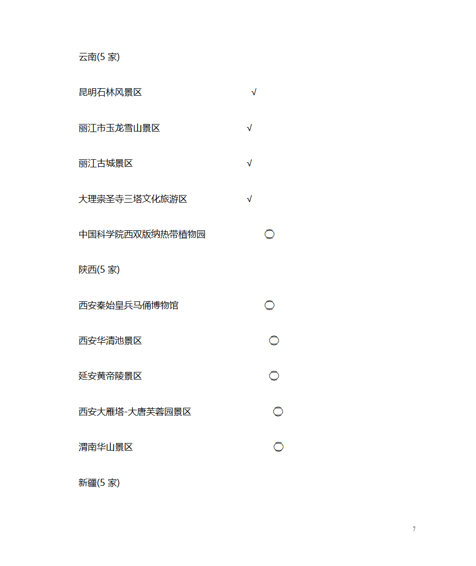 全国5A级景区名单第7页