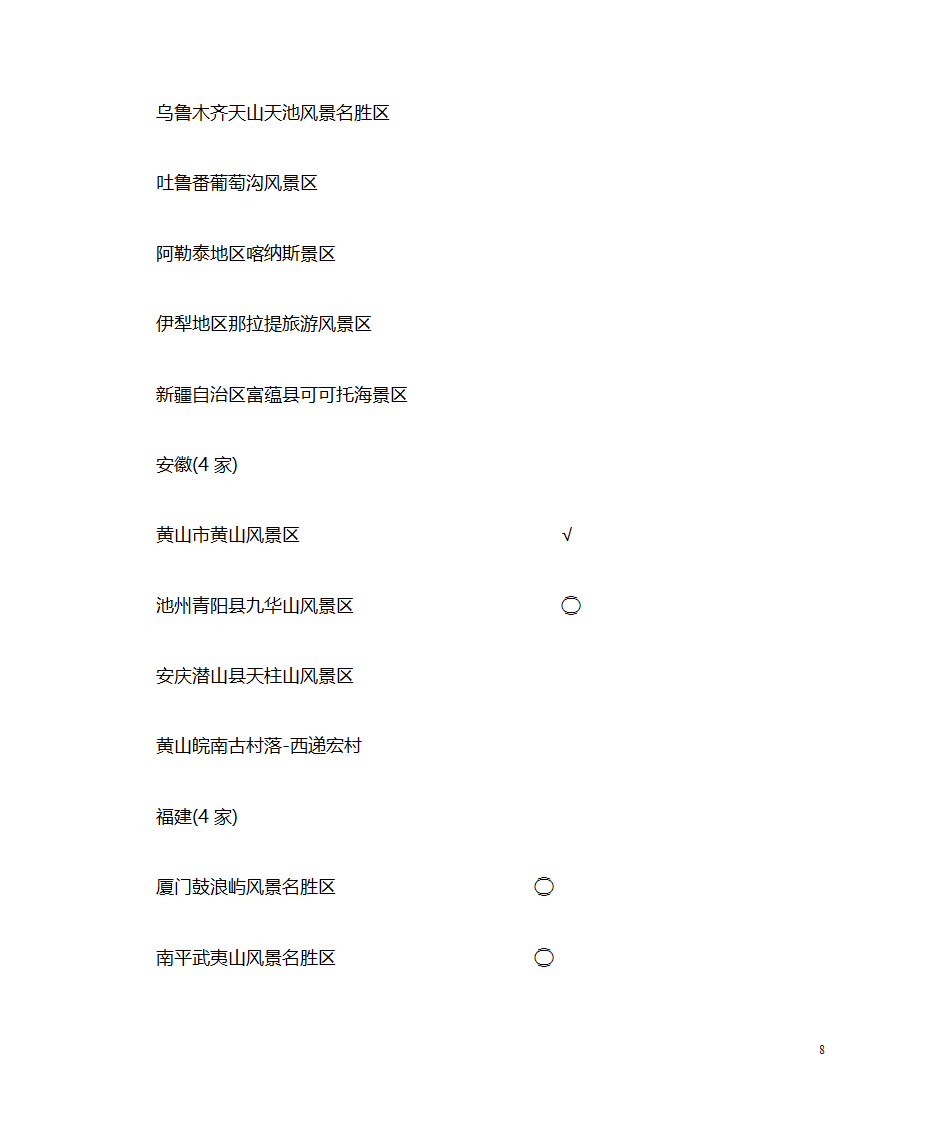 全国5A级景区名单第8页