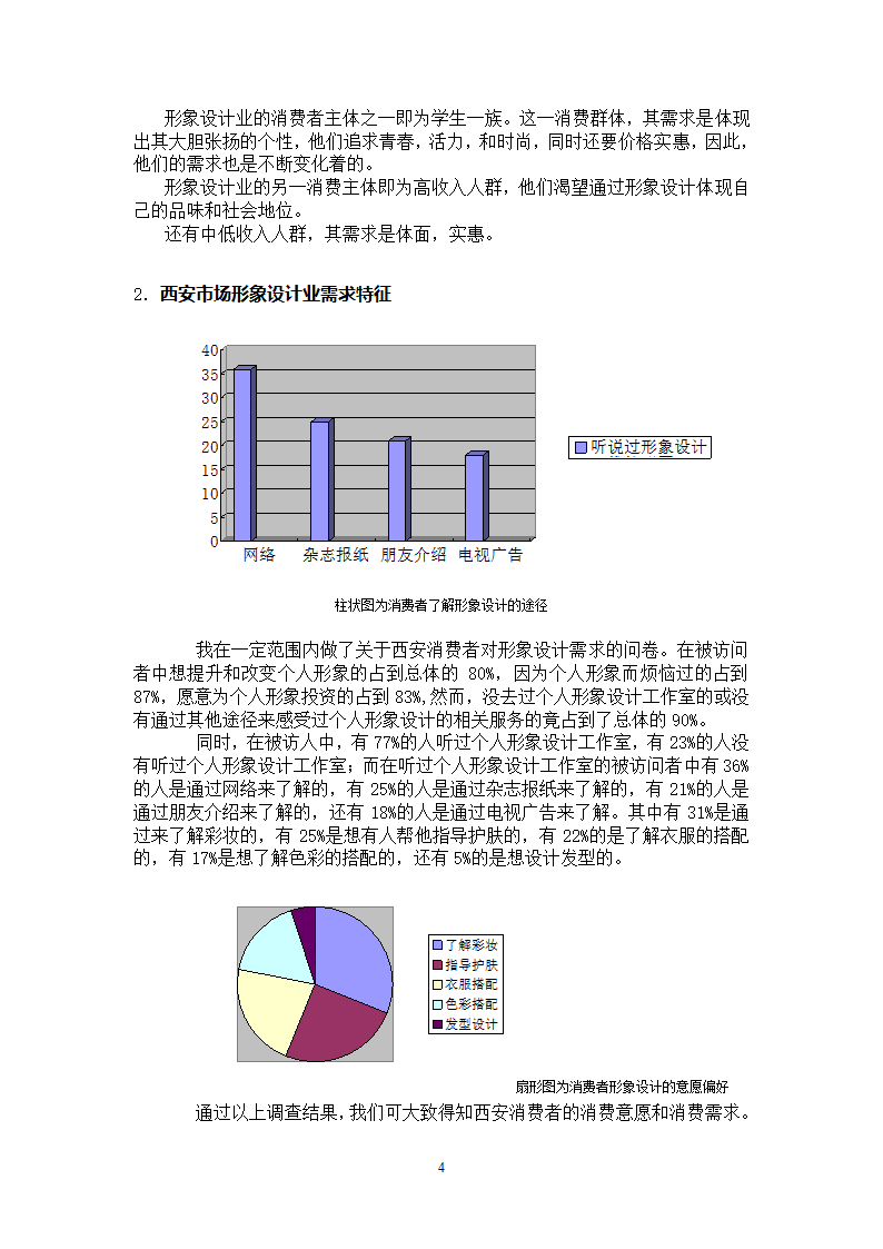 SHY形象设计工作室市场营销方案第4页