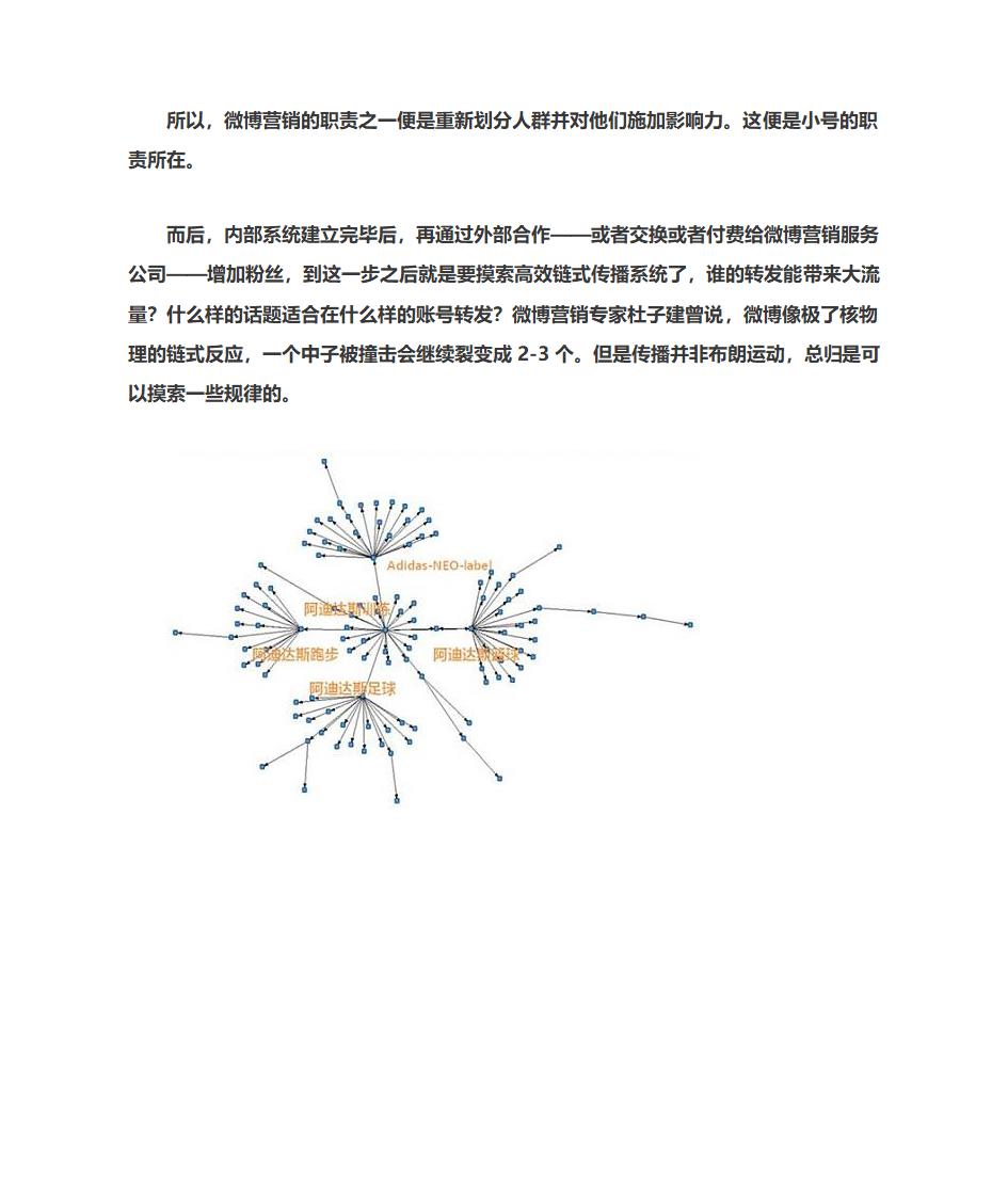 微博营销及微博发布时间规律第3页