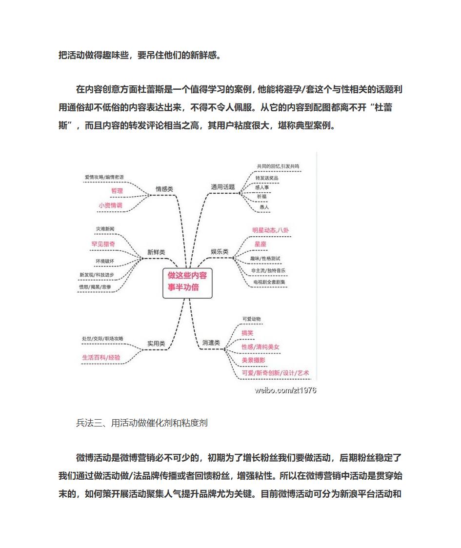 微博营销及微博发布时间规律第6页