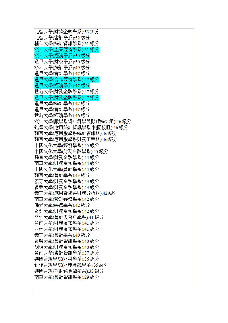 全台湾大学排名第10页