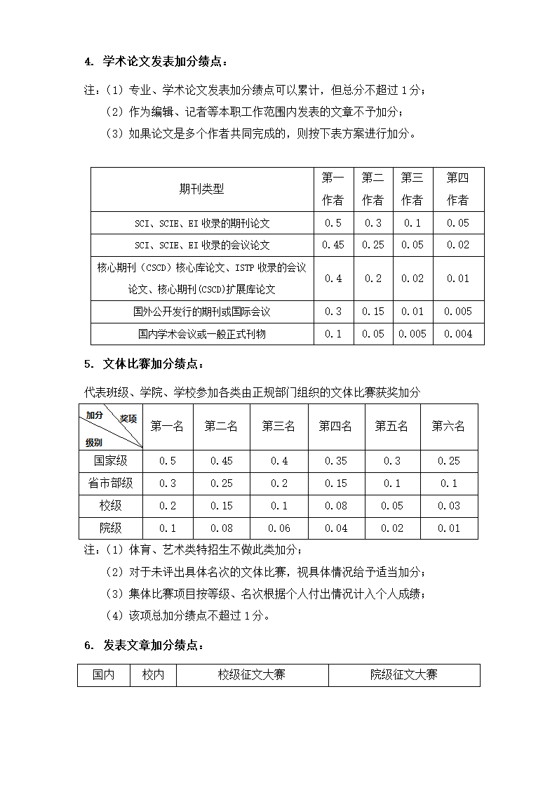 奖学金评定细则第4页