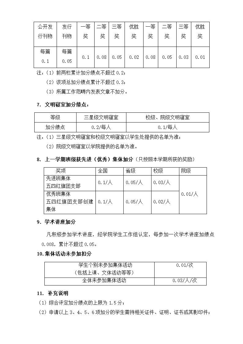 奖学金评定细则第5页