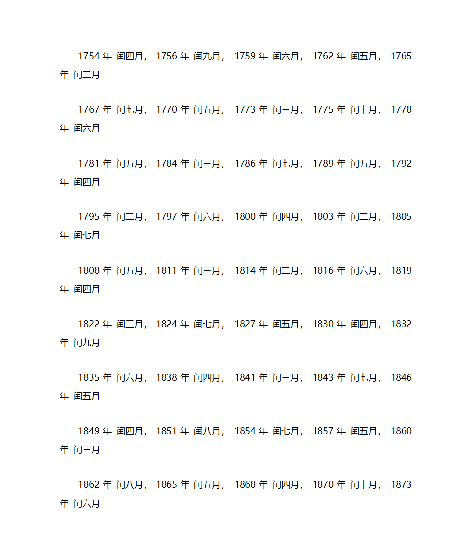 农历闰年闰月表第2页