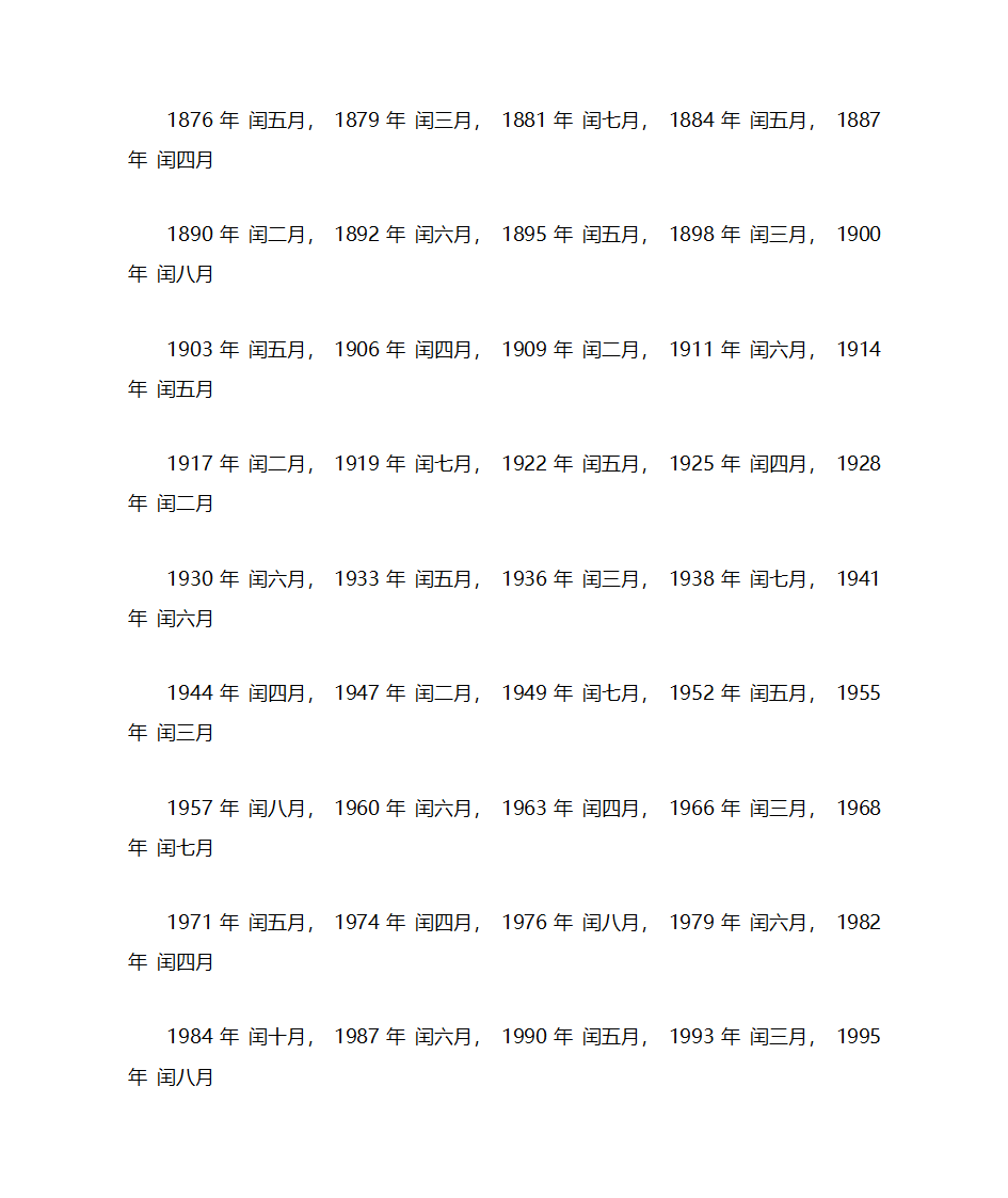 农历闰年闰月表第3页