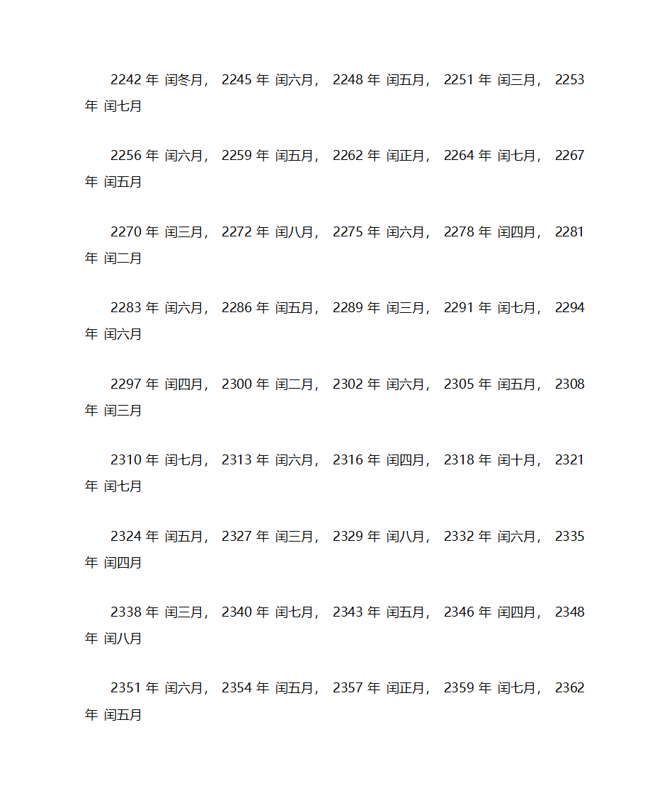 农历闰年闰月表第6页