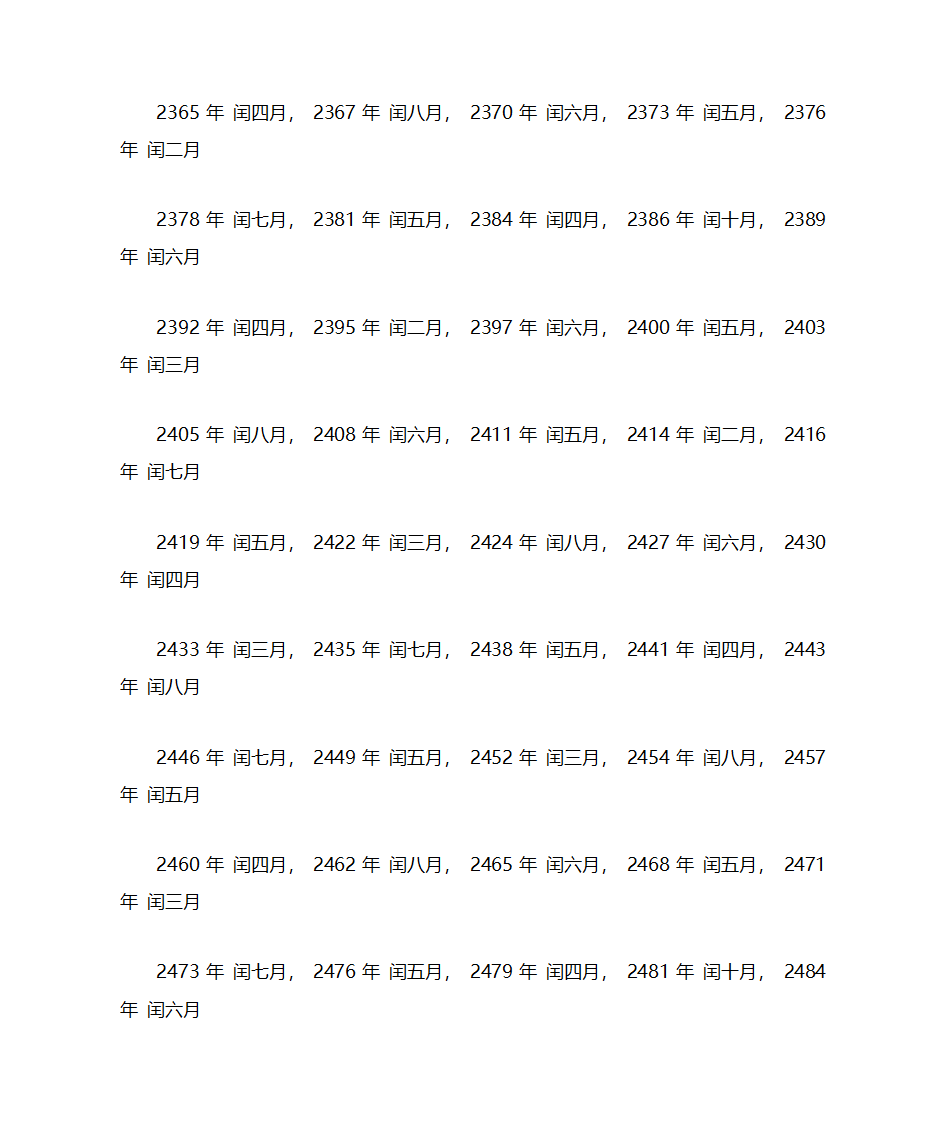 农历闰年闰月表第7页