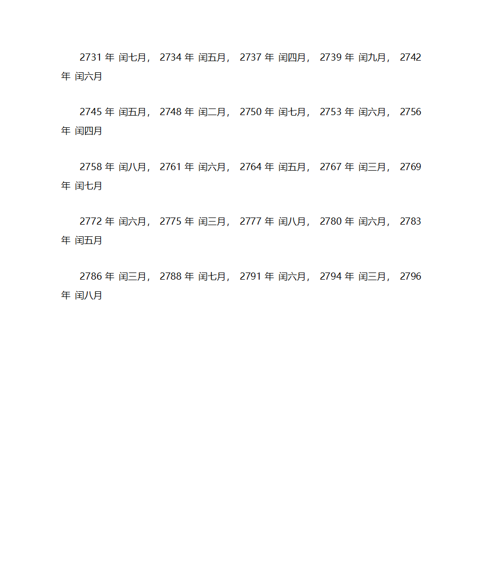 农历闰年闰月表第10页