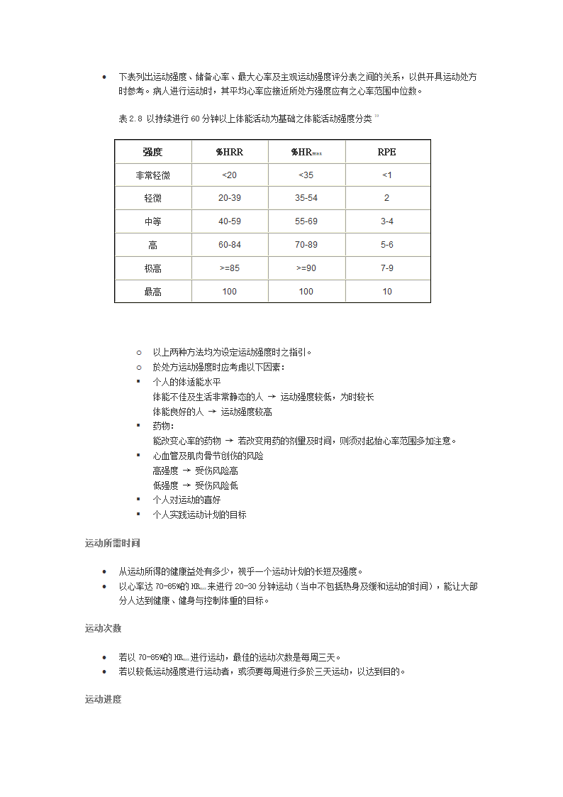 运动处方第5页