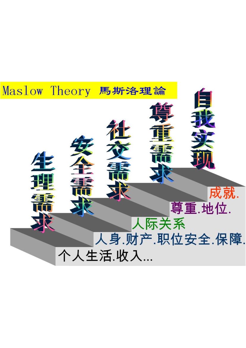 梦想与现实第5页