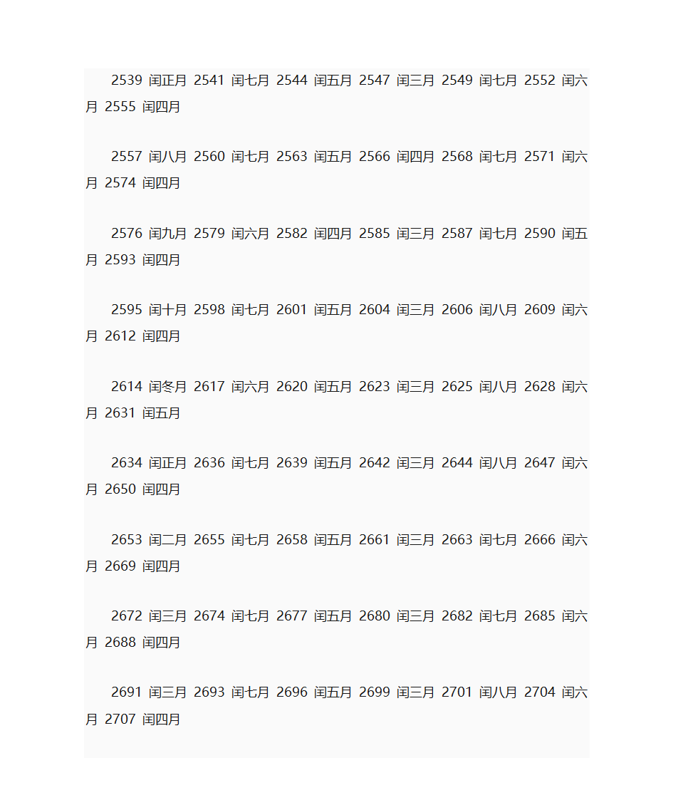 闰年、闰日、闰月的知识第7页