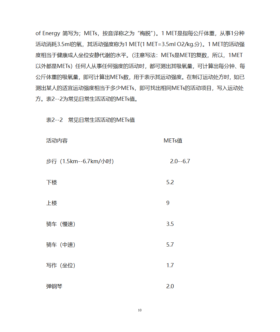 运动处方第10页