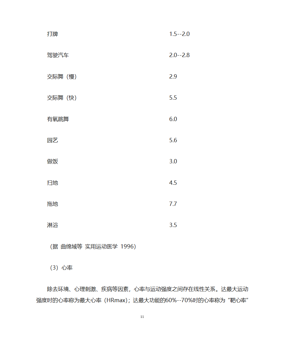 运动处方第11页