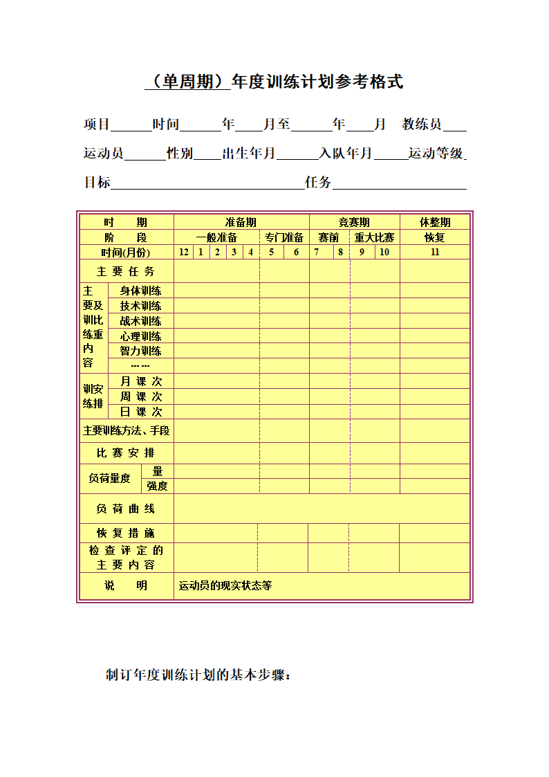 运动训练计划表第3页