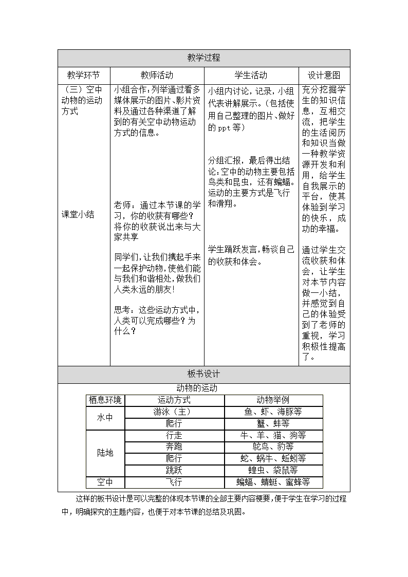 动物的运动第6页