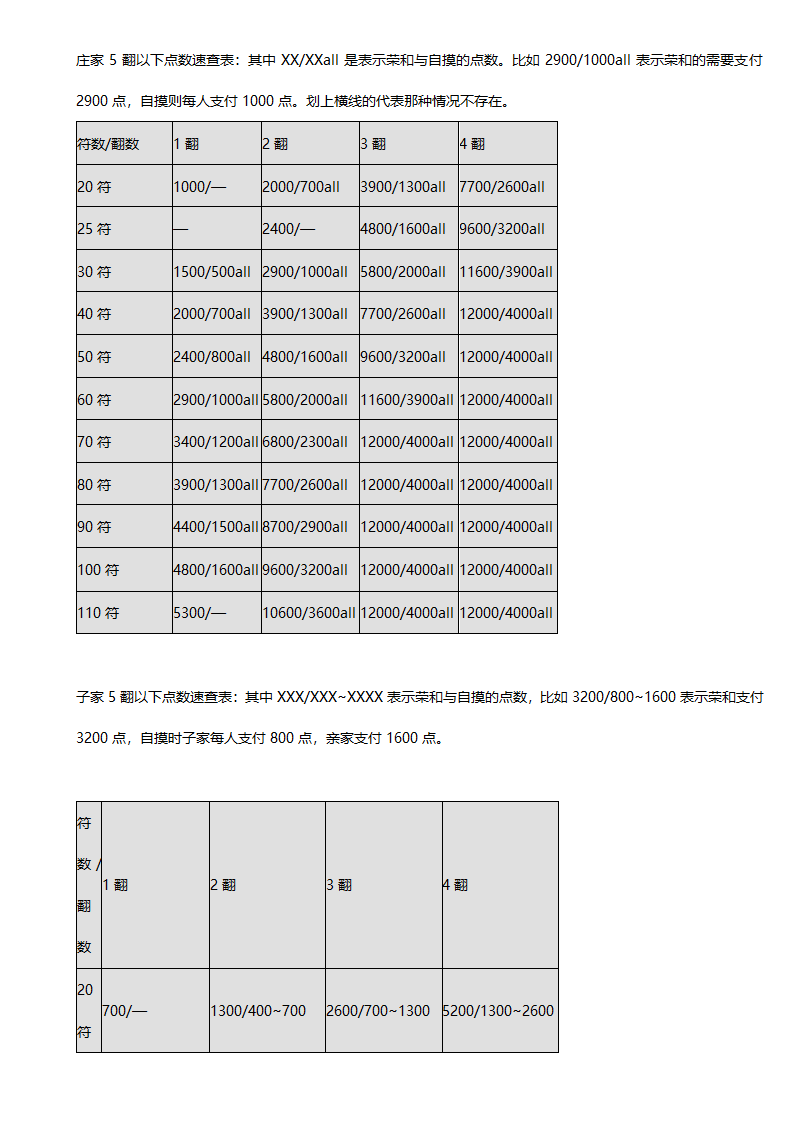 日本麻将教程第23页